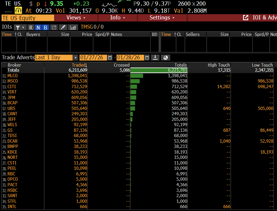 Anp🅰️nman tweet media