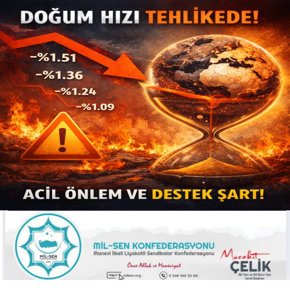 Doğum hızı alarm veriyor!

Kurullar toplanıyor, açıklamalar yapılıyor… Ancak sahaya yansıyan somut bir önlem, güçlü bir teşvik ne yazık ki hâlâ yok.

Bu mesele sadece istatistik değil;
🔔 Geleceğimiz, üretim gücümüz ve sosyal dengemiz ciddi bir risk altında.
Artık tespit değil,