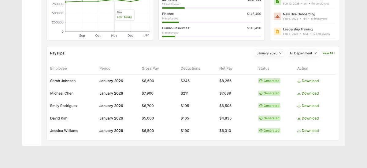 DotunXYZ's tweet photo. Just completed the first page design for a Employee Payroll Management Dashboard. 
Focused on reducing errors &amp; building confidence during payroll runs with:

- Real-time status tracking
- HR schedule integration
- Quick payslip access https://t.co/i7QeQkODwv