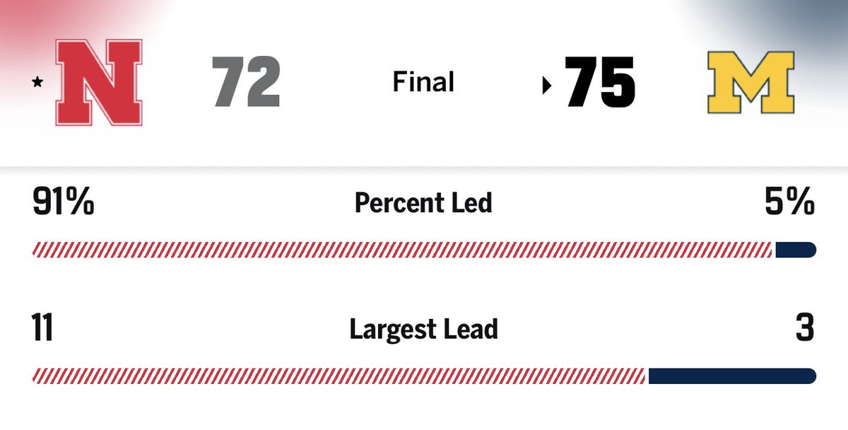 Cody Main tweet media