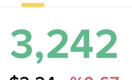 JuniorMuhtar's tweet photo. #ICPUSDT Weekly

Current: $3,242
Support zone: $3,170
1st zone:  $3,430
2nd zone: $3,660

YTD | NFA https://t.co/6PMXZ2ehHg