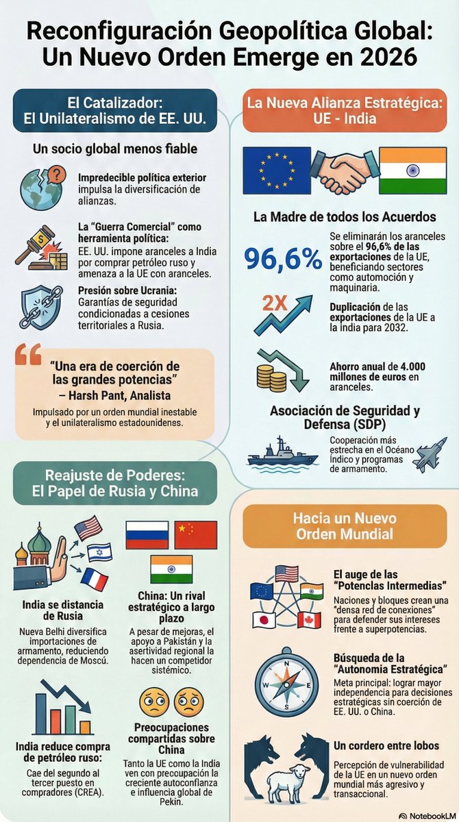 Jesús Fernández-Cid tweet media