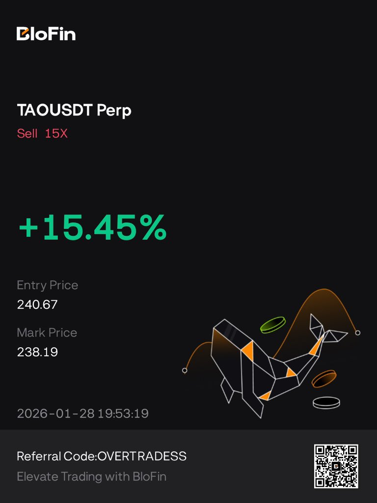 OverTradess's tweet photo. FOMC 🙌 https://t.co/QeMTrzklTh