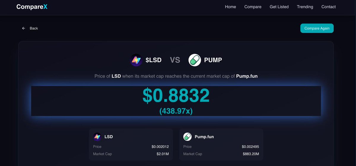 Cryptic_Kido's tweet photo. @LSDdotTech 🤔 What if $LSD flips $PUMP?

On CompareX: it needs 438.97× — that’s a serious moonshot. 🌙

📈 Compare more 👉 https://t.co/jSpUwWPF6Y

https://t.co/1LzOx7DXpu https://t.co/cdijhIHwON