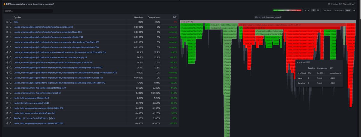 NadeshikoManju@ゆるキャン△ SEASON４ 2027 放送予定 tweet media
