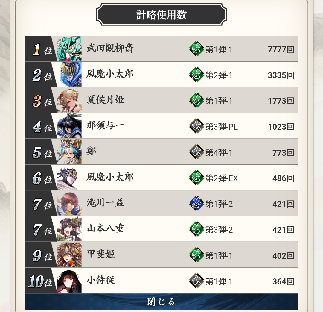 y*6様 木蘭 絆 英傑大戦 ️⭕️初売り 300円スタート 英傑大戦 木蘭 絆