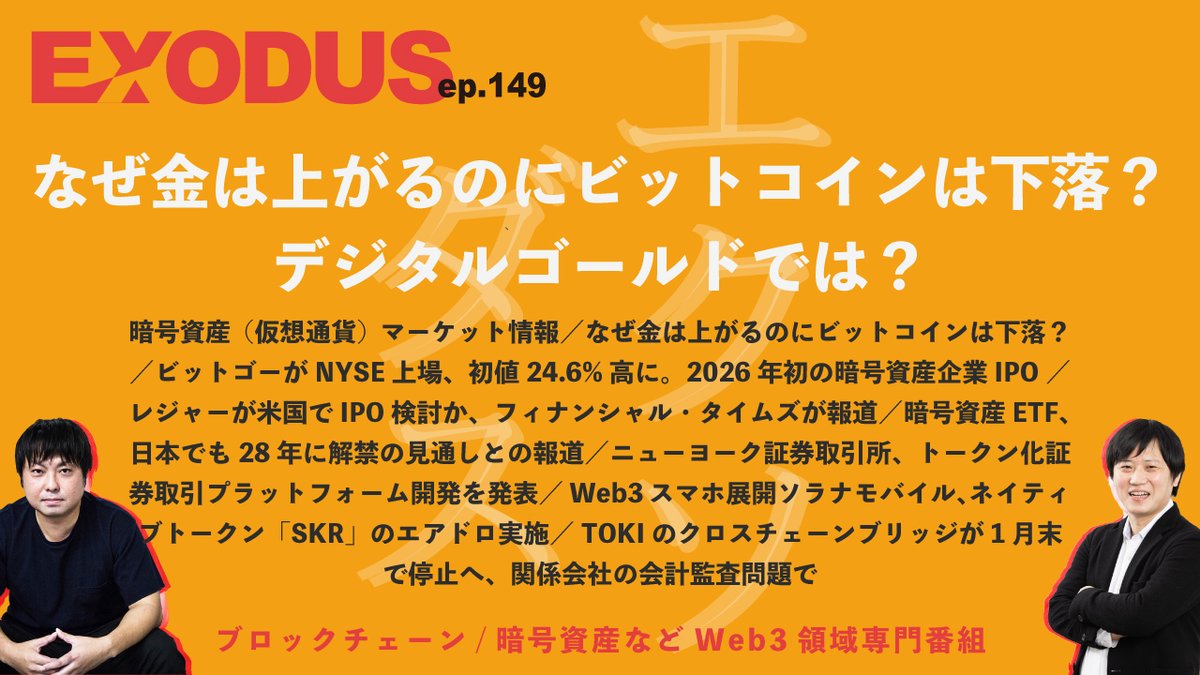 📡 #EXODUS 配信⚡️ なぜ金は上がるのにビットコインは下落？、BitGoが米上場、暗号資産ETF日本解禁が2028年では遅い？、TOKIプロジェクトを終了（ep.149）  Apple https://t.co/BqC1F53lHj Spotify https://t.co/kJpurf0ZSa 動画版  https://t.co/Cf9nj56C5w #エクソダス