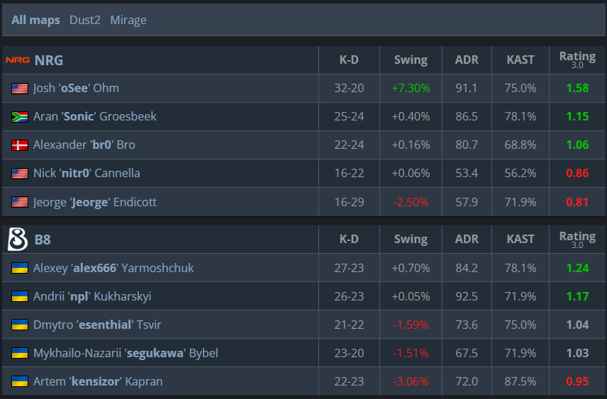 Mauisnake tweet media