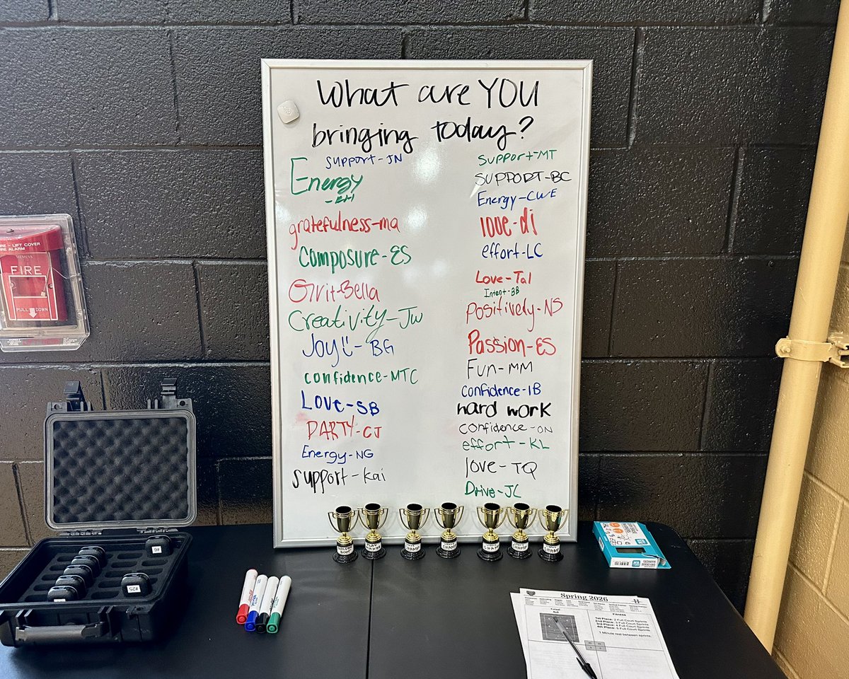 Oakland Women's Soccer tweet media
