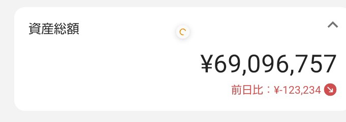 AkiInv's tweet image. おはようございます。為替の影響で資産が減っているというポストが多いですね。私も多分に漏れず、7000万円が見えていた所、まもなく100万円ほど資産が減りそうです🥹

入金力でゴリ押しするしか無いですけどね
