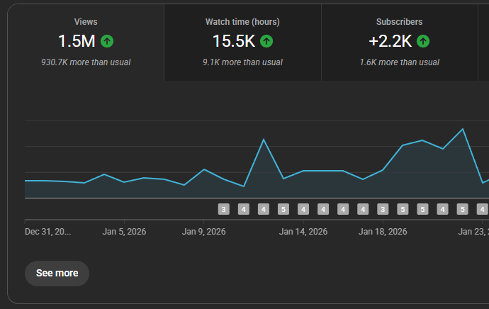 Skottz 👑 tweet media