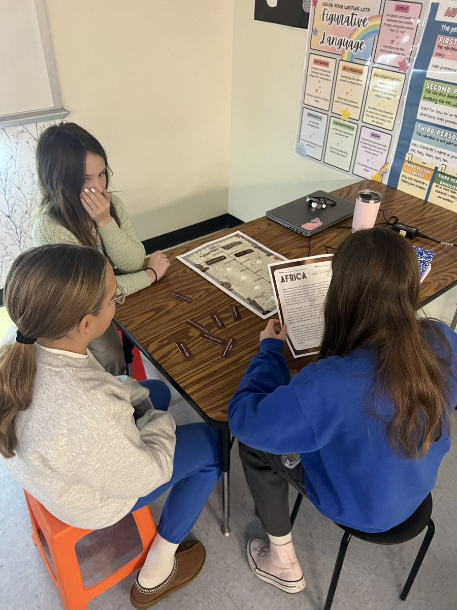 Timelines in action….