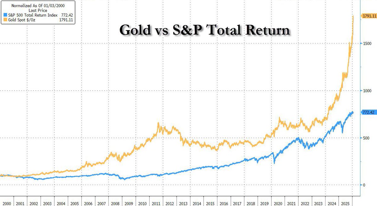 Felipe Demartini (@namcios) / Posts / X