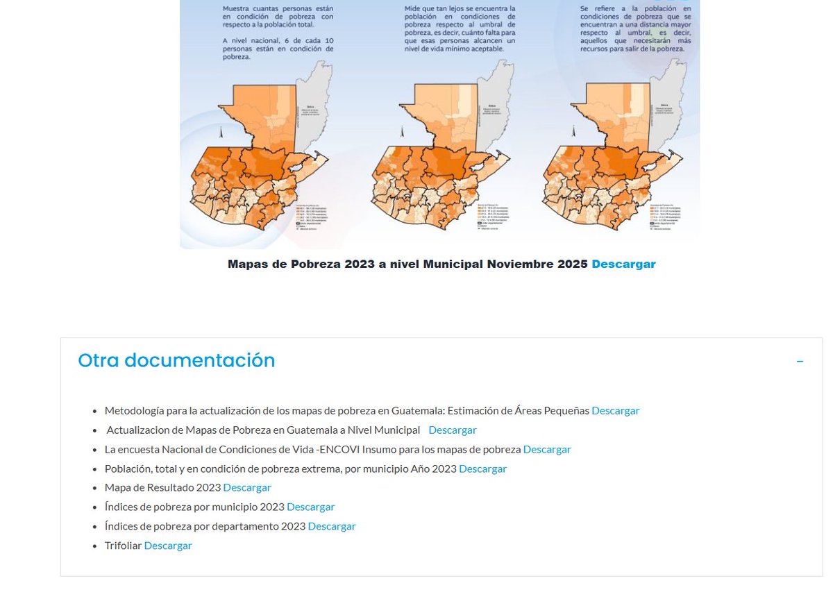 Ayer <a href="/Segeplan/">SEGEPLAN</a> publicó y, por lo tanto, oficializó los datos municipales de pobreza extrema 2023! Disponibles aquí (desplegar menú llamado "Otra documentación") portal.segeplan.gob.gt/segeplan/?page…