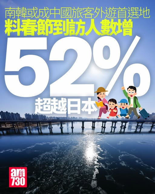 恭喜南韓！！😂😂