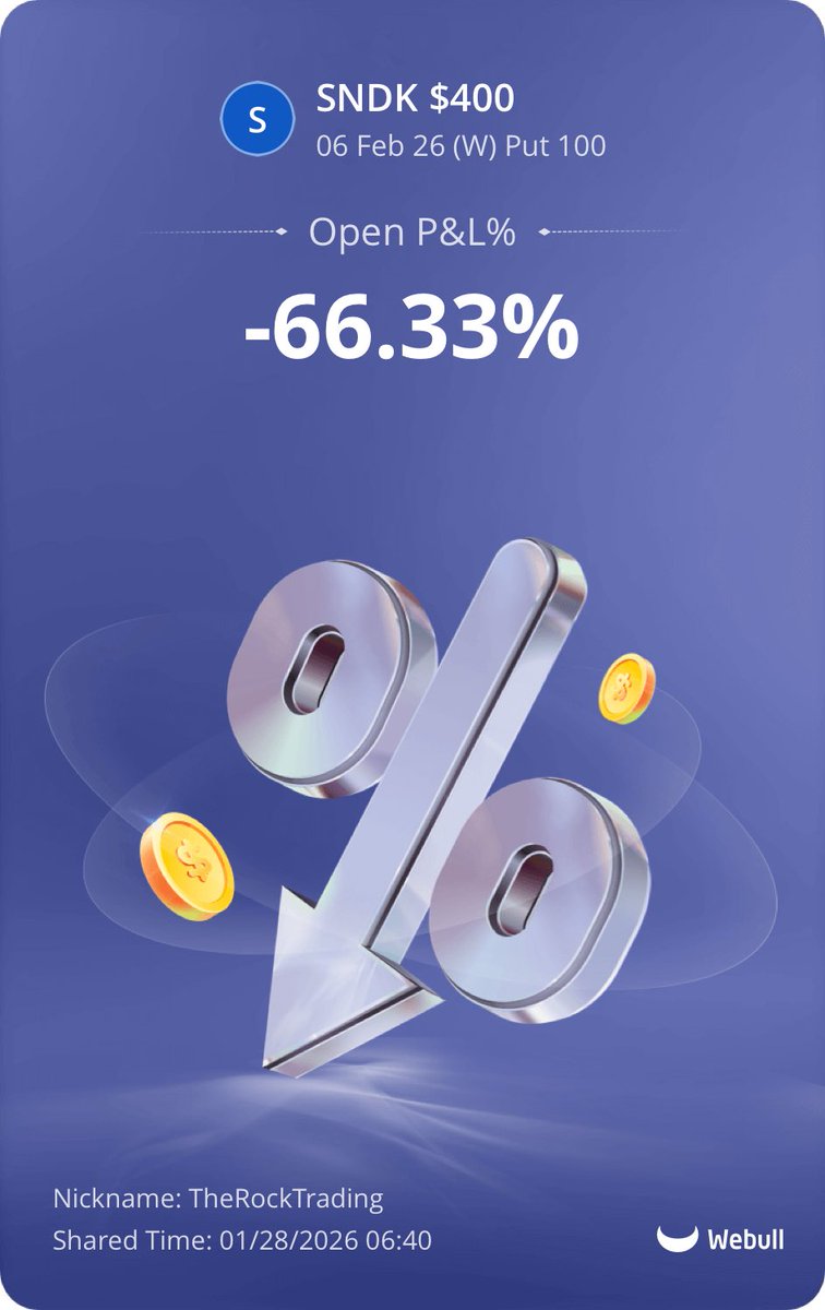 The Rock Trading Group tweet media