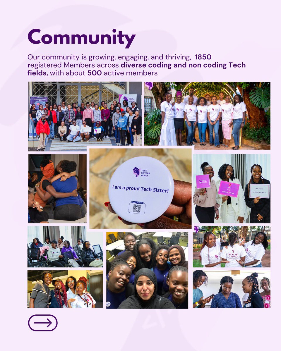 TechSistersKenya tweet media