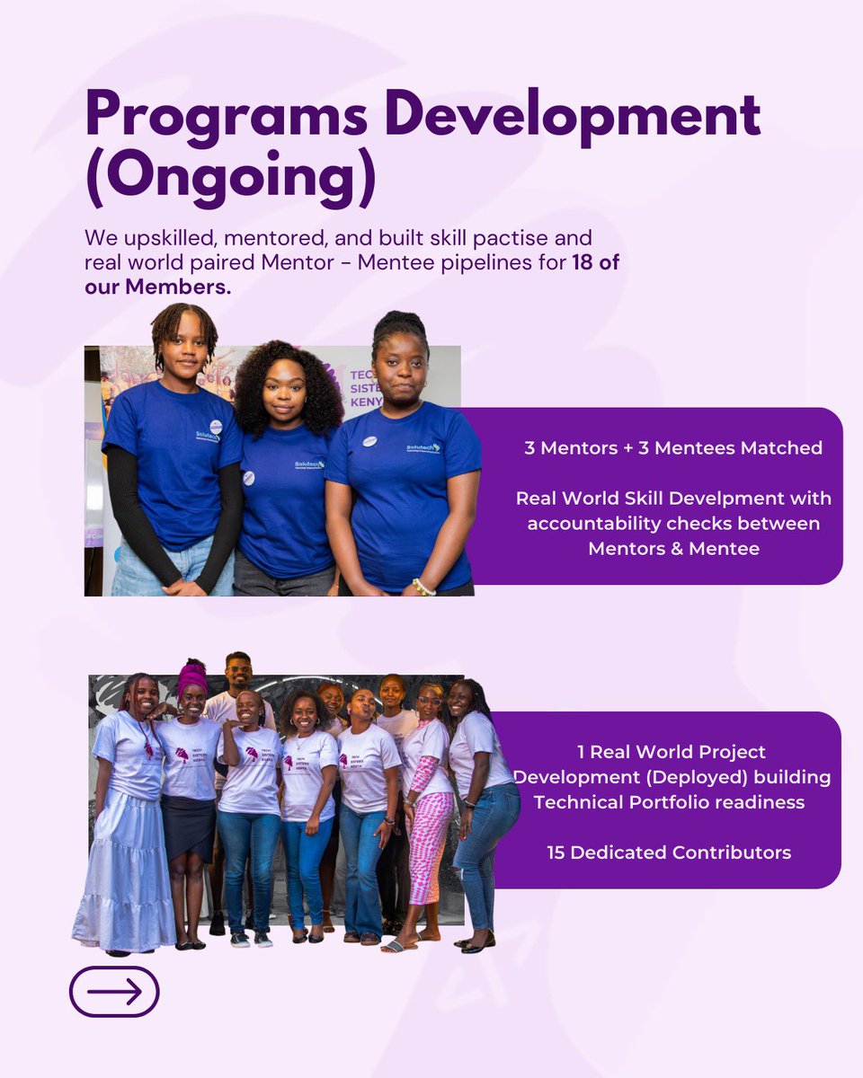 TechSistersKenya tweet media