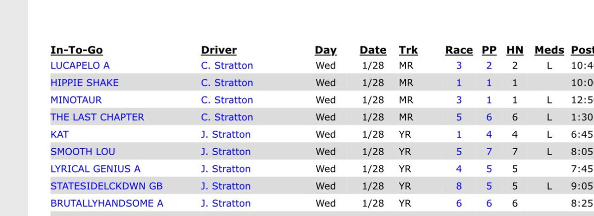 Stratton Stable (@strattonstable) on Twitter photo 