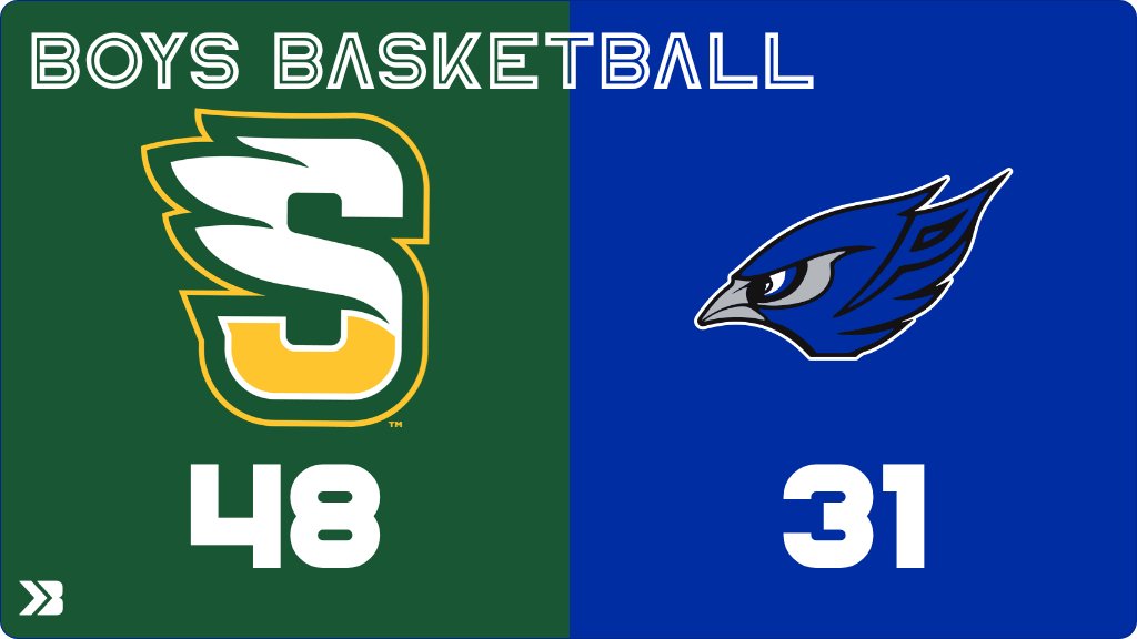 PerryActivities's tweet image. Boys Basketball (Junior Varsity 2) Score Posted - Perry Bluejays lose to Saydel Eagles 48-31. gobound.com/ia/ihsaa/boysb…