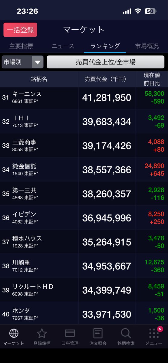 ラッキー (@luckylot7) / Posts / X