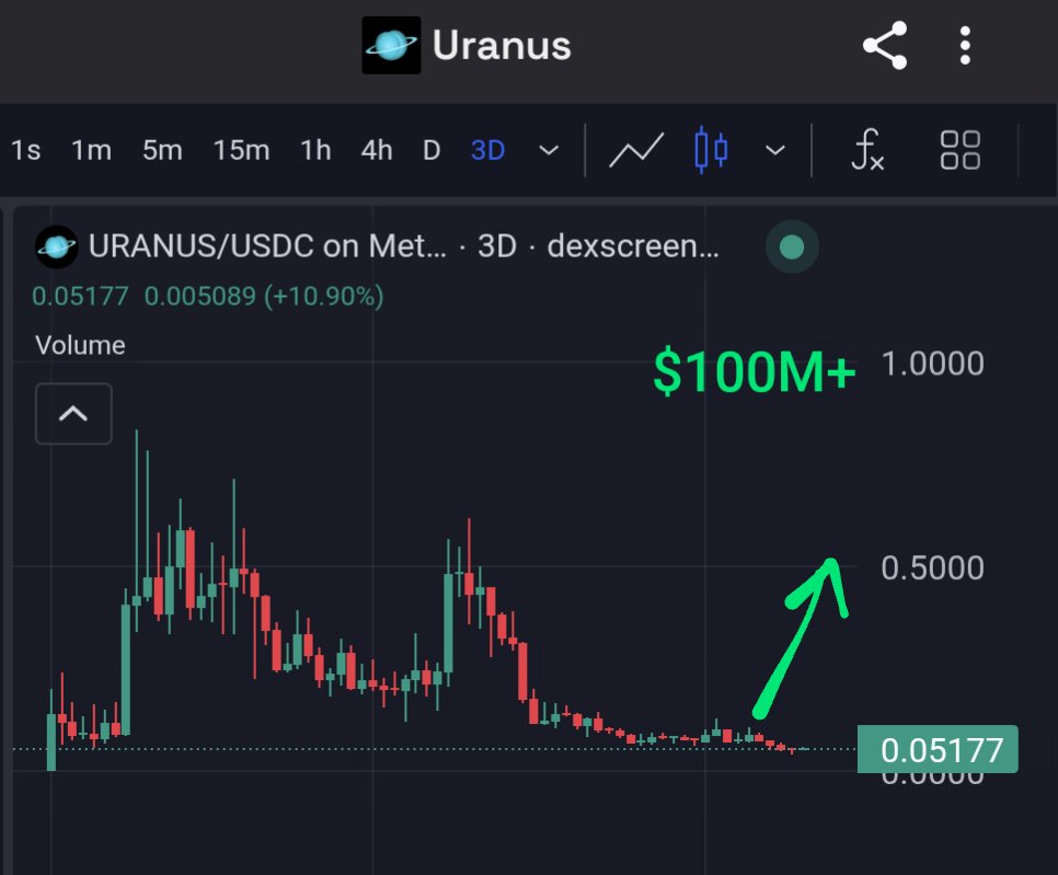 Eagle Eye tweet media