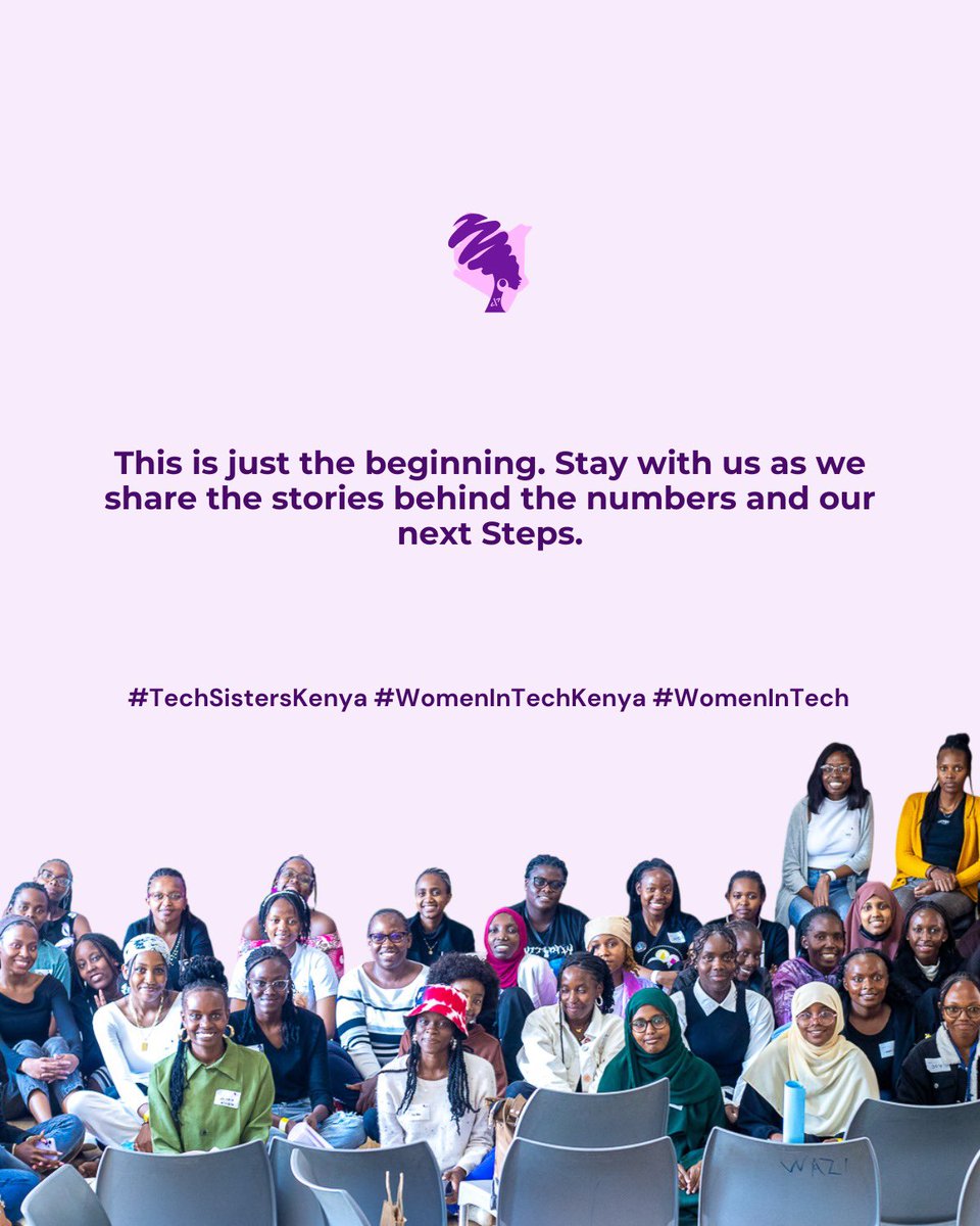 TechSistersKenya tweet media