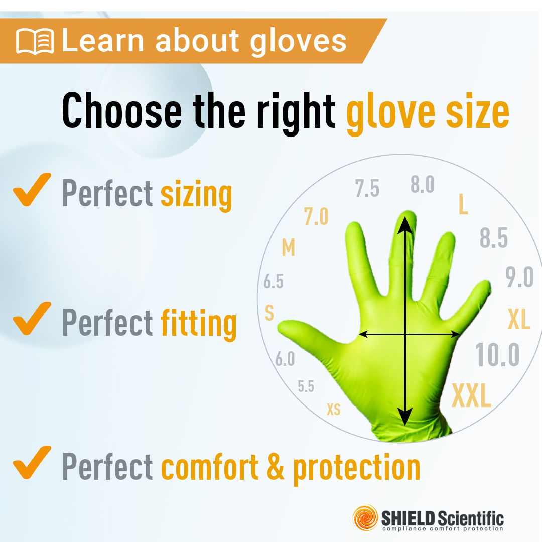 SHIELD Scientific tweet media