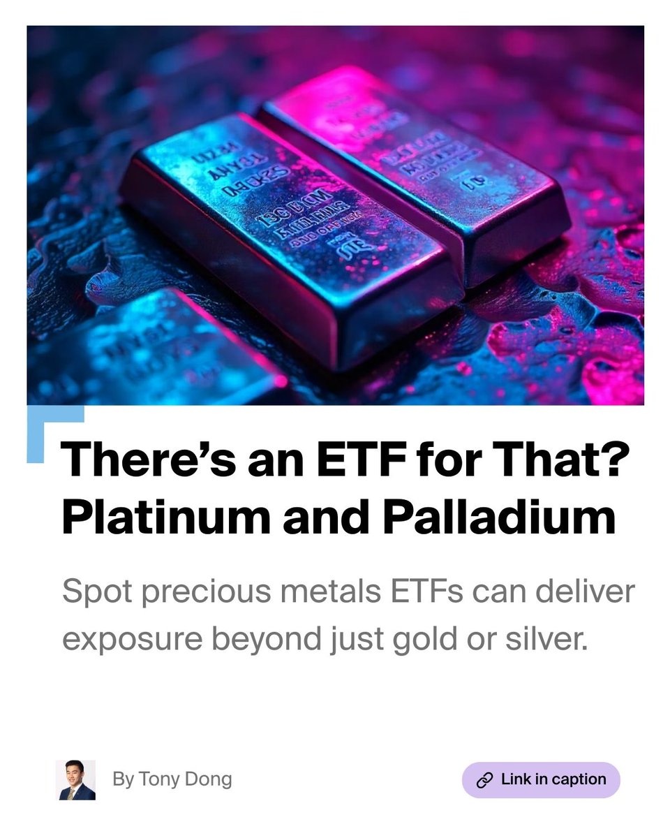 ETF Central tweet media