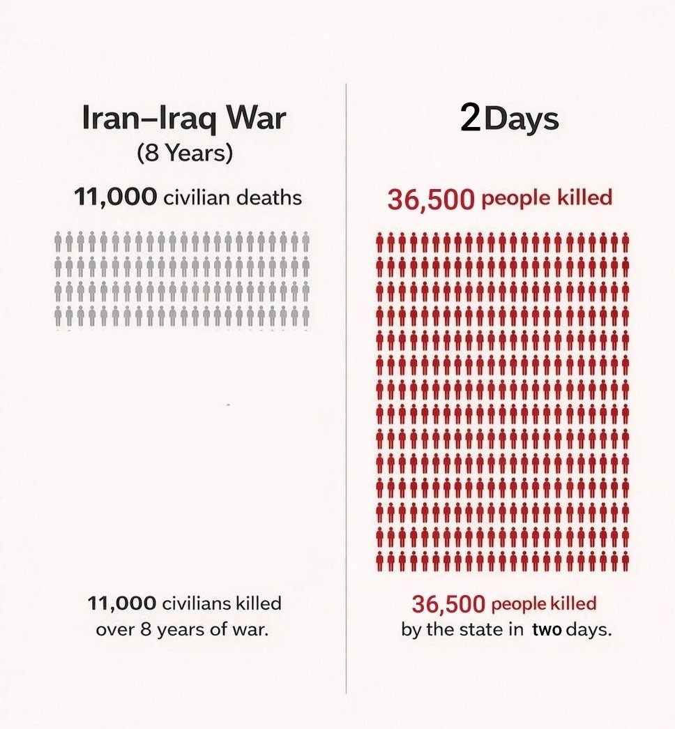 فقط یه ایرانی میدونه ...