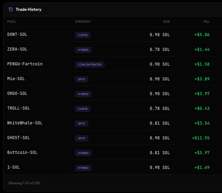 Lunar Farming tweet media