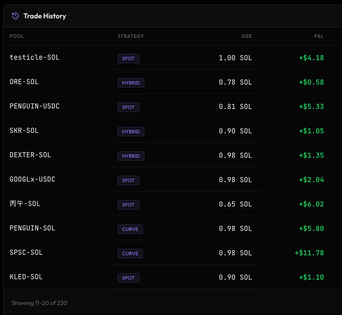 Lunar Farming tweet media