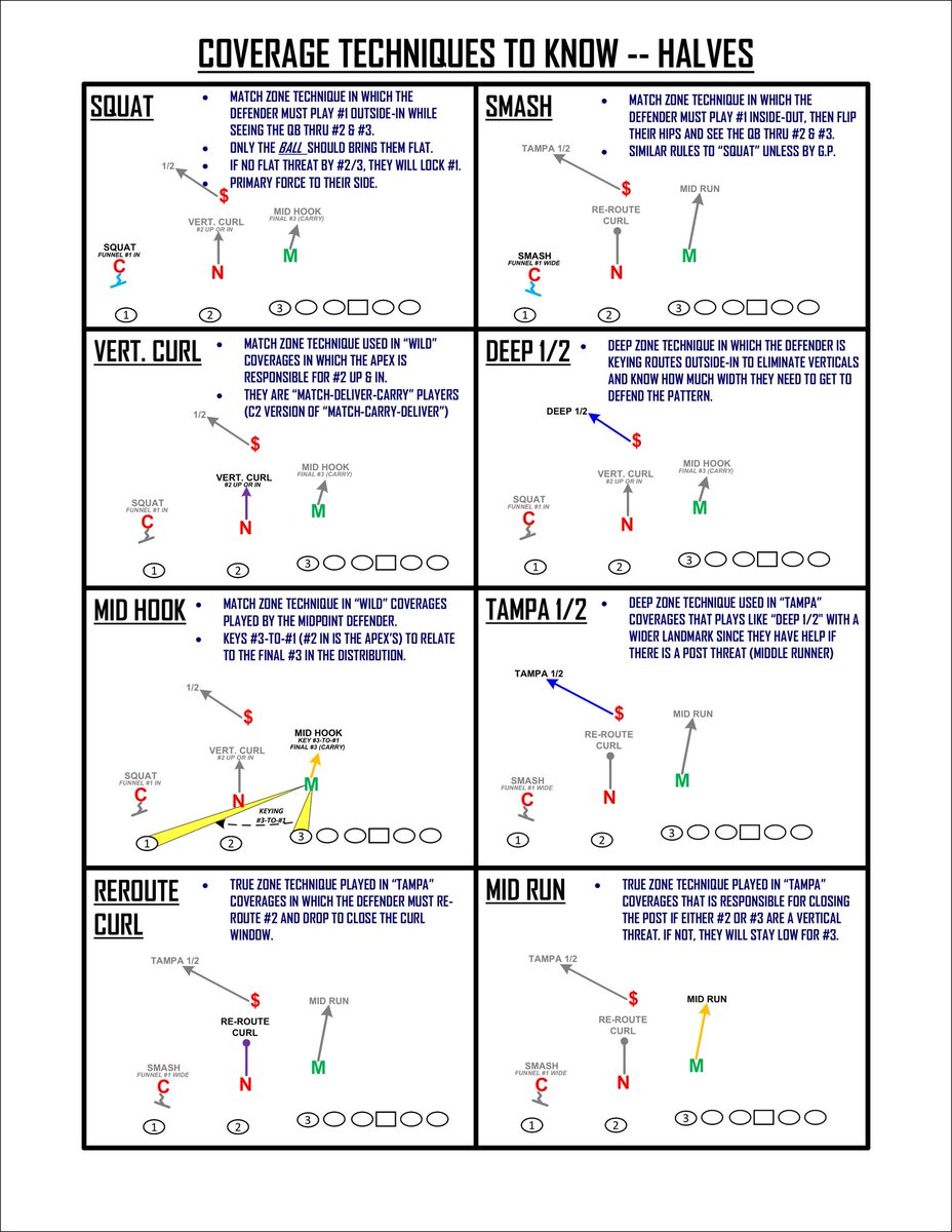 Honest NFL tweet media