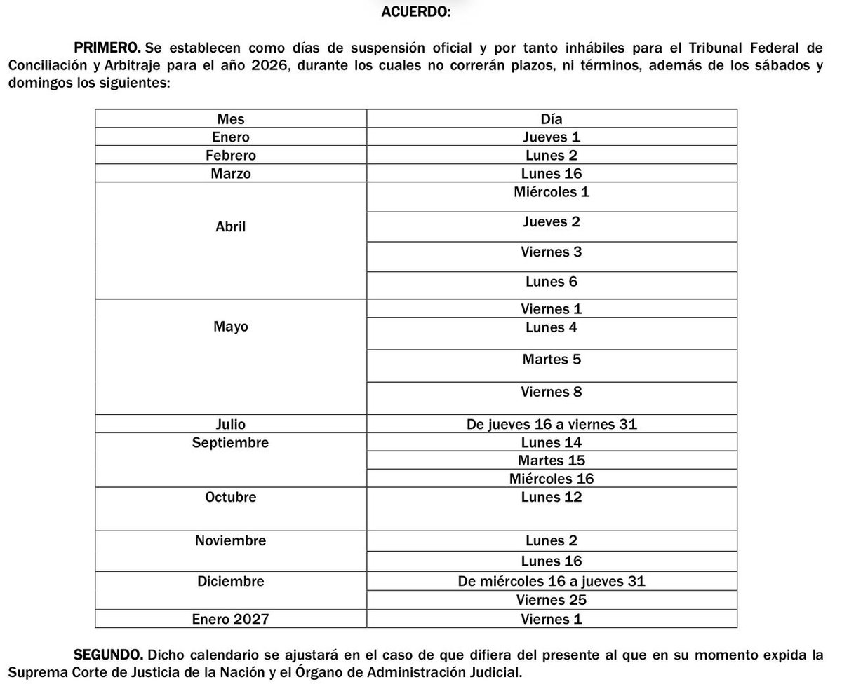 Acuerdo del Pleno del <a href="/TFCA_mx/">Tribunal Federal de Conciliación y Arbitraje</a> , del quince de enero de dos mil veintiséis, por el que se establece el calendario de suspensión de labores del propio Tribunal Federal de Conciliación y Arbitraje, correspondiente al año dos mil veintiséis.