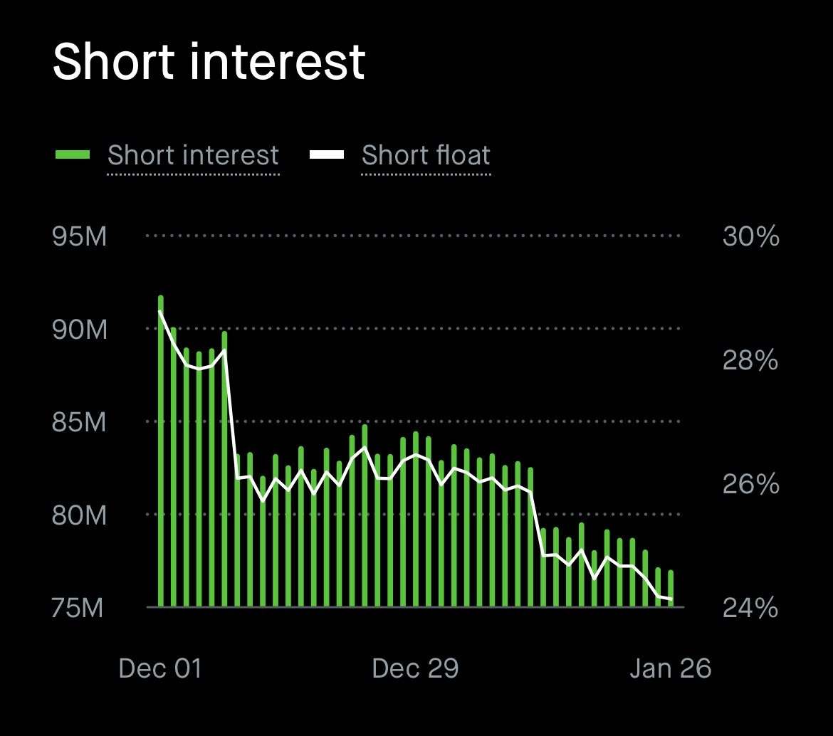 Should we talk about it? $EOSE