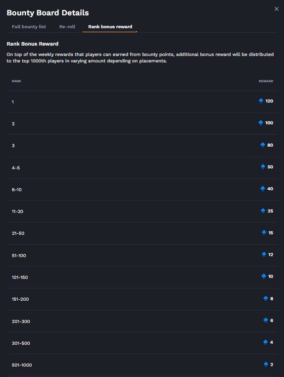 SnooPy.ron tweet media