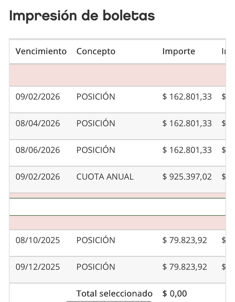 mquinteros124's tweet photo. @gcba @jorgemacri 

Terroristas de mierda se cagan en el laburante. Cómo van a meter ese aumentazo de patentes???? Enfermos mentales. 

Auto 2017 paso de 80 mil a 162 mil pesos!!!! 

#RebelionFiscal
#Patentes https://t.co/jKWRzGLllg