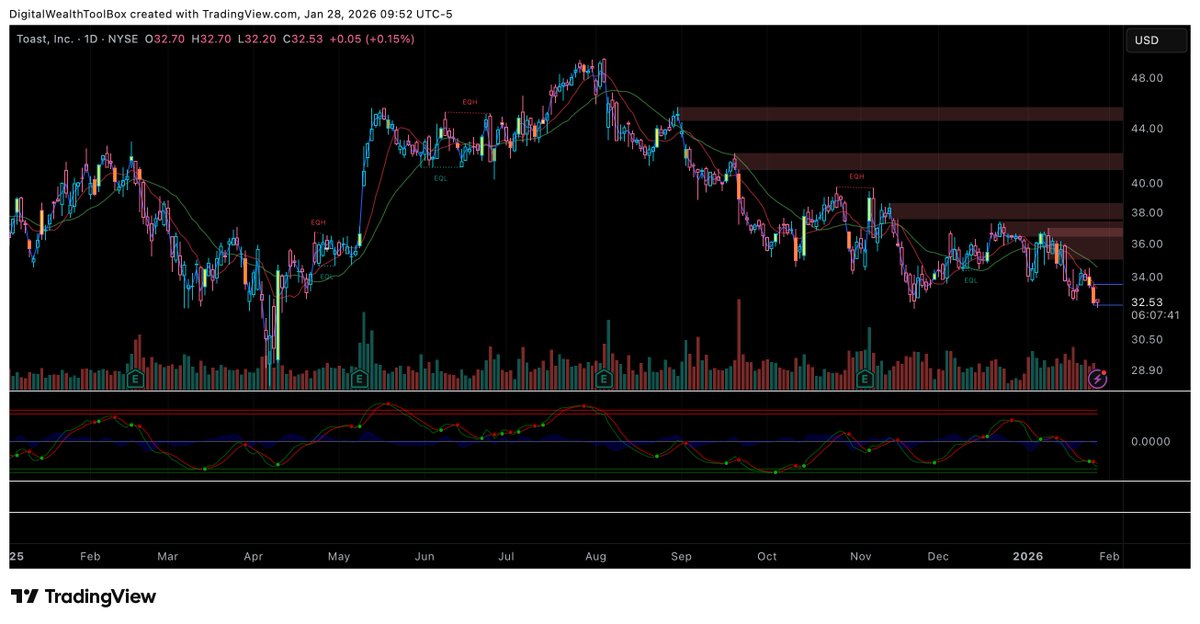 Phoenix🔥 tweet media