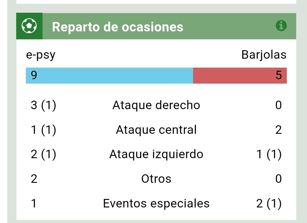 BarjolasTeam tweet media