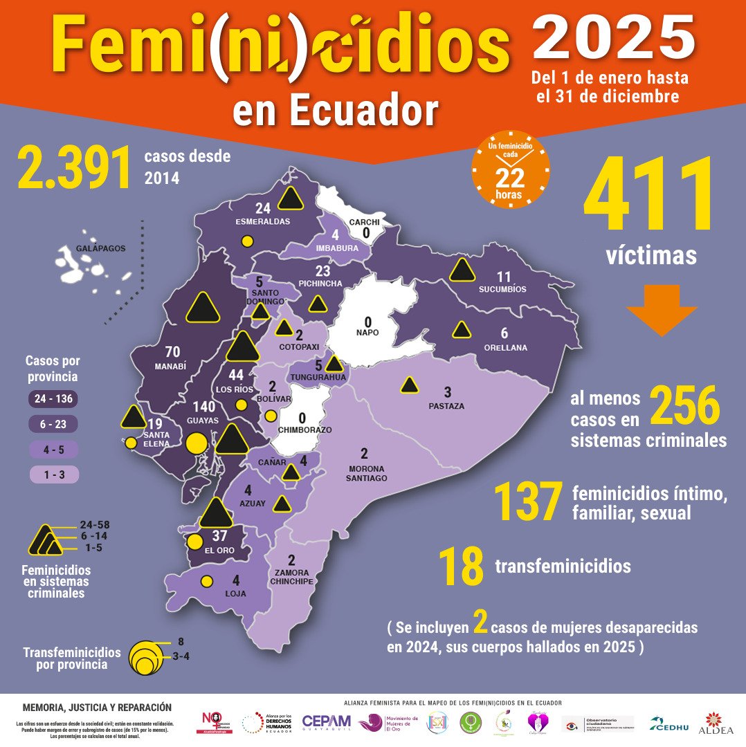 Fundación ALDEA tweet media