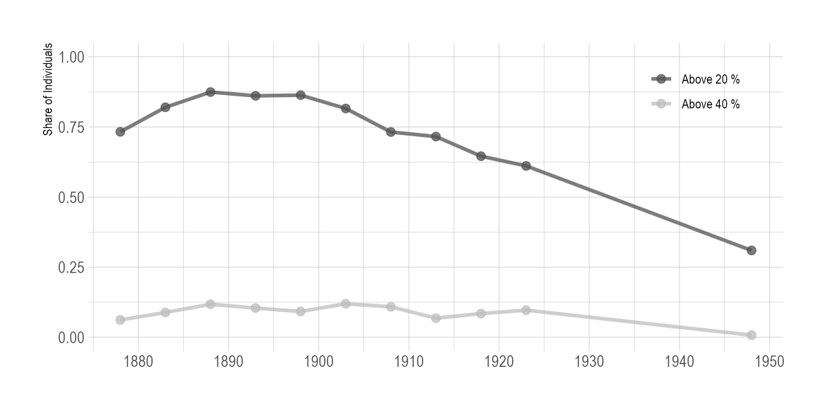 Jakob Molinder tweet media