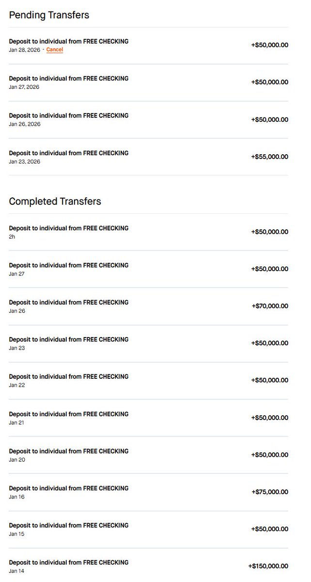 I've been buying more $IREN every single day for over 2 weeks now. Every buy is in the green. Minimum 50k a day in DCA.