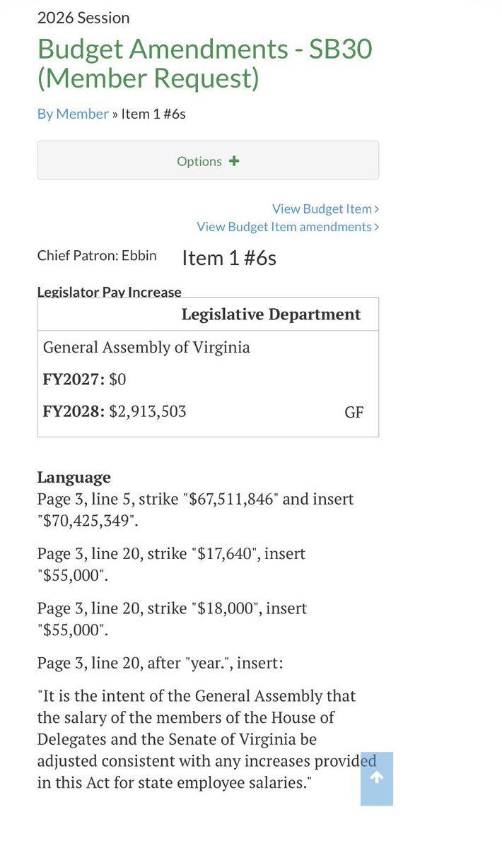 AssocAnderson's tweet image. What’s happening in Richmond right now should make every Virginian angry.

Buried in the budget process are amendments to triple the pay of members of the General Assembly — raising salaries from about $17,000 to $45,000–$55,000 per year.

Let me be clear:
When I served in the…