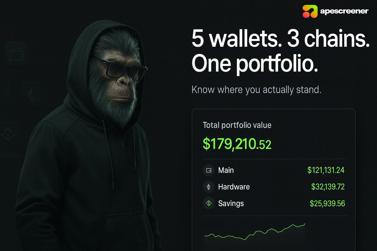 Your crypto is scattered across 5 wallets, 3 chains, and you have no idea if you're actually up or down.

Introducing your new favorite portfolio tracker: <a href="/apescreener/">ApeScreener</a>