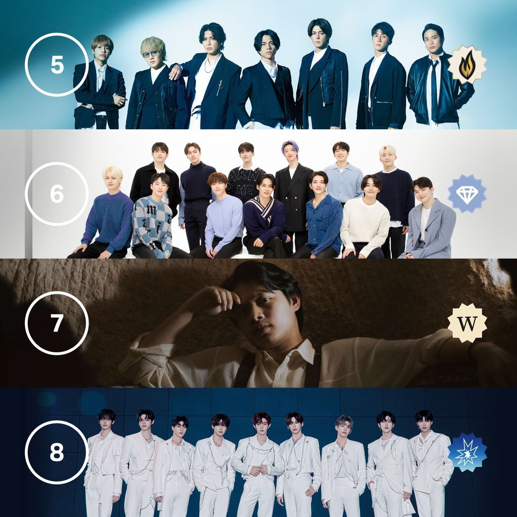 マジで嬉しい。 ステへ頑張ってくれたみんなありがとう！ 初めての試み