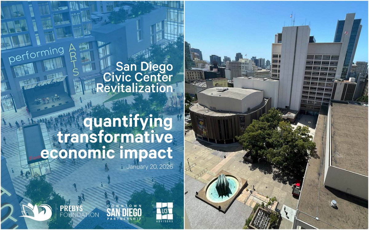 San Diego Commercial Real Estate 🏣 tweet media