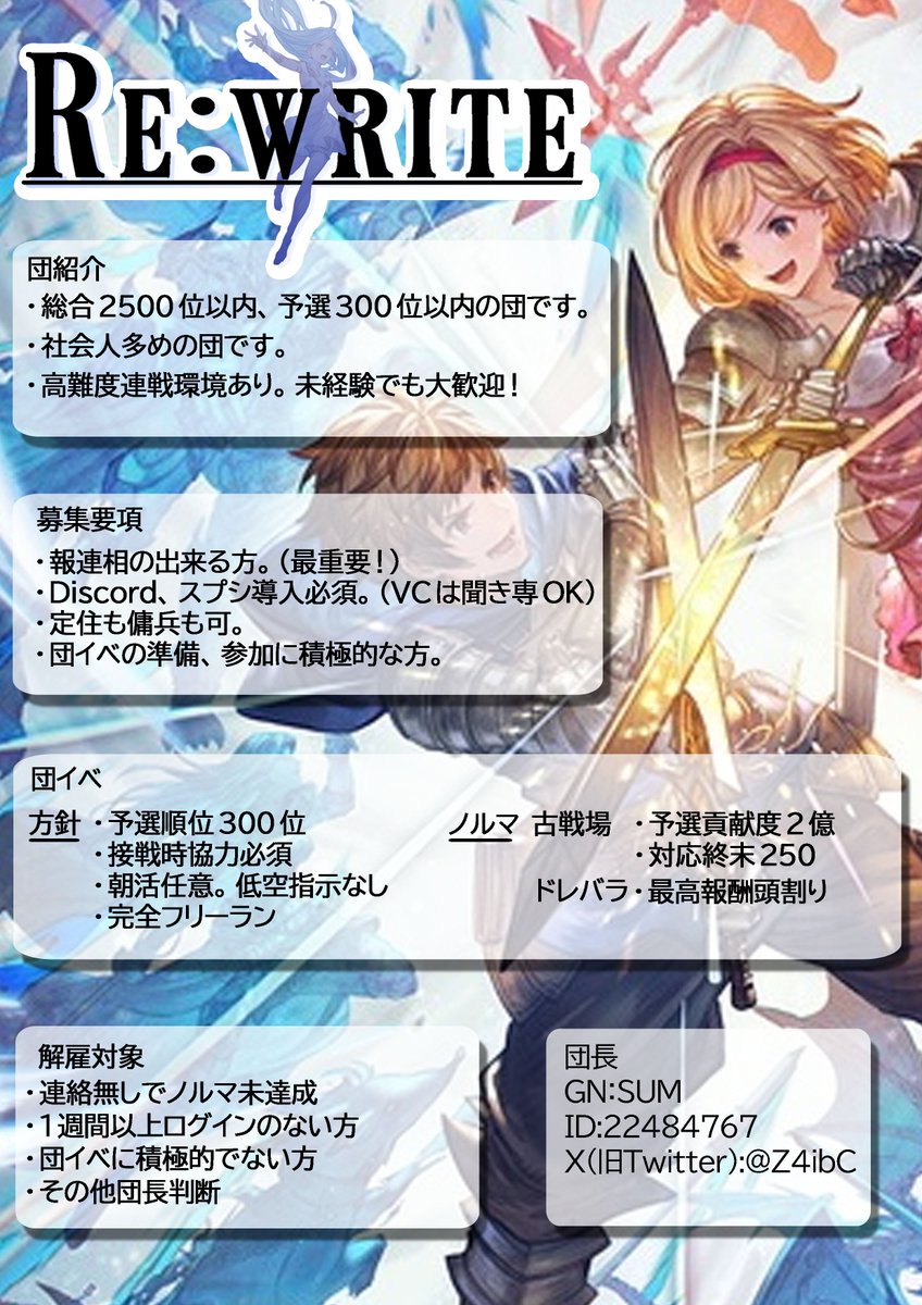 Re:write では次回古戦場に向けて数名募集します。
興味がある方はDMまでお気軽にお問い合わせください。

【直近成績】
土　予選38位、総合35位、２勝
風　予選23位、総合30位、２勝
闇　予選21位、総合39位、１勝

#グラブル #団員募集