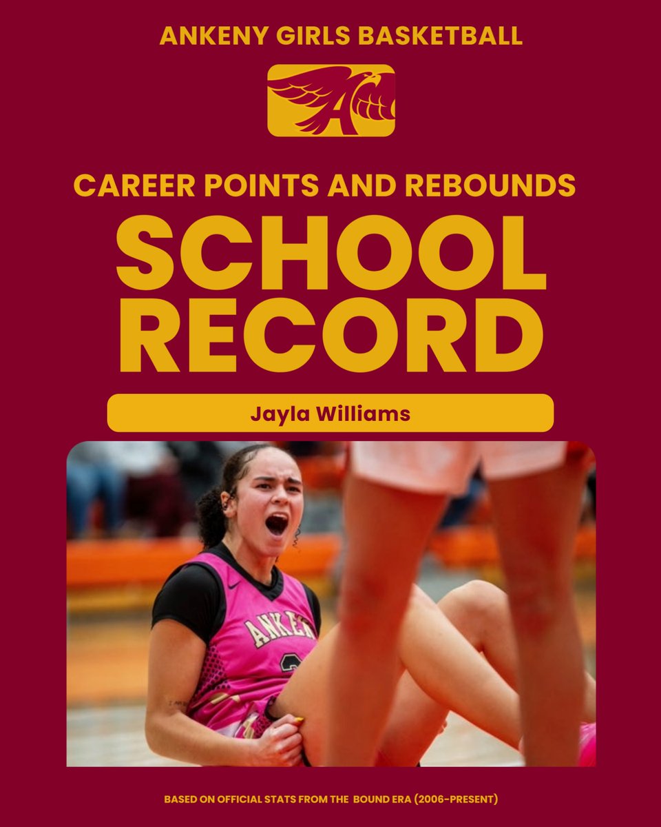 Congratulations to <a href="/jbball1022/">Jayla Williams</a>  on another career milestone. On Tuesday, she passed Ankeny legend Maddie Manning to be our leading scorer and rebounder since official stats have been kept.