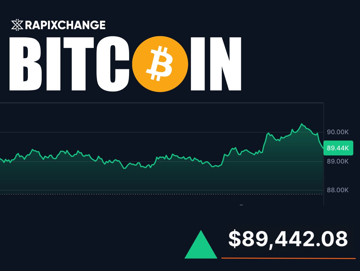 Cotización de #bitcoin 28 de enero 2026 $BTC #Criptomonedas