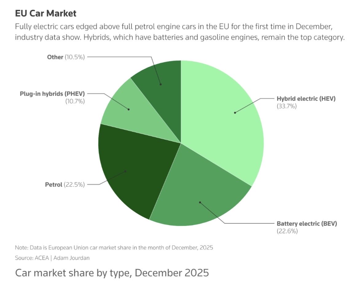 Evan Epstein tweet media